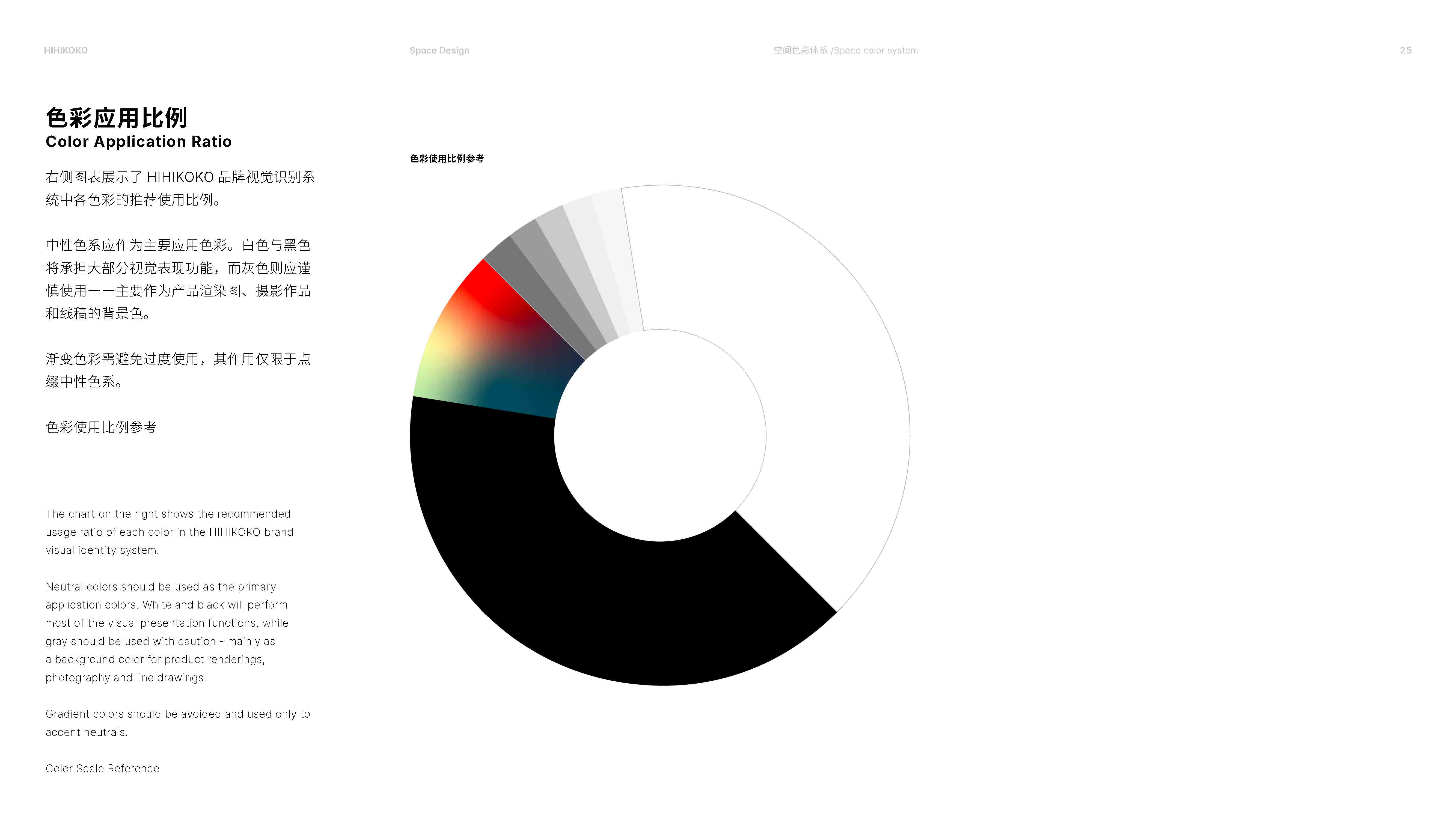 HIHIKOKO Spatial Design View 22