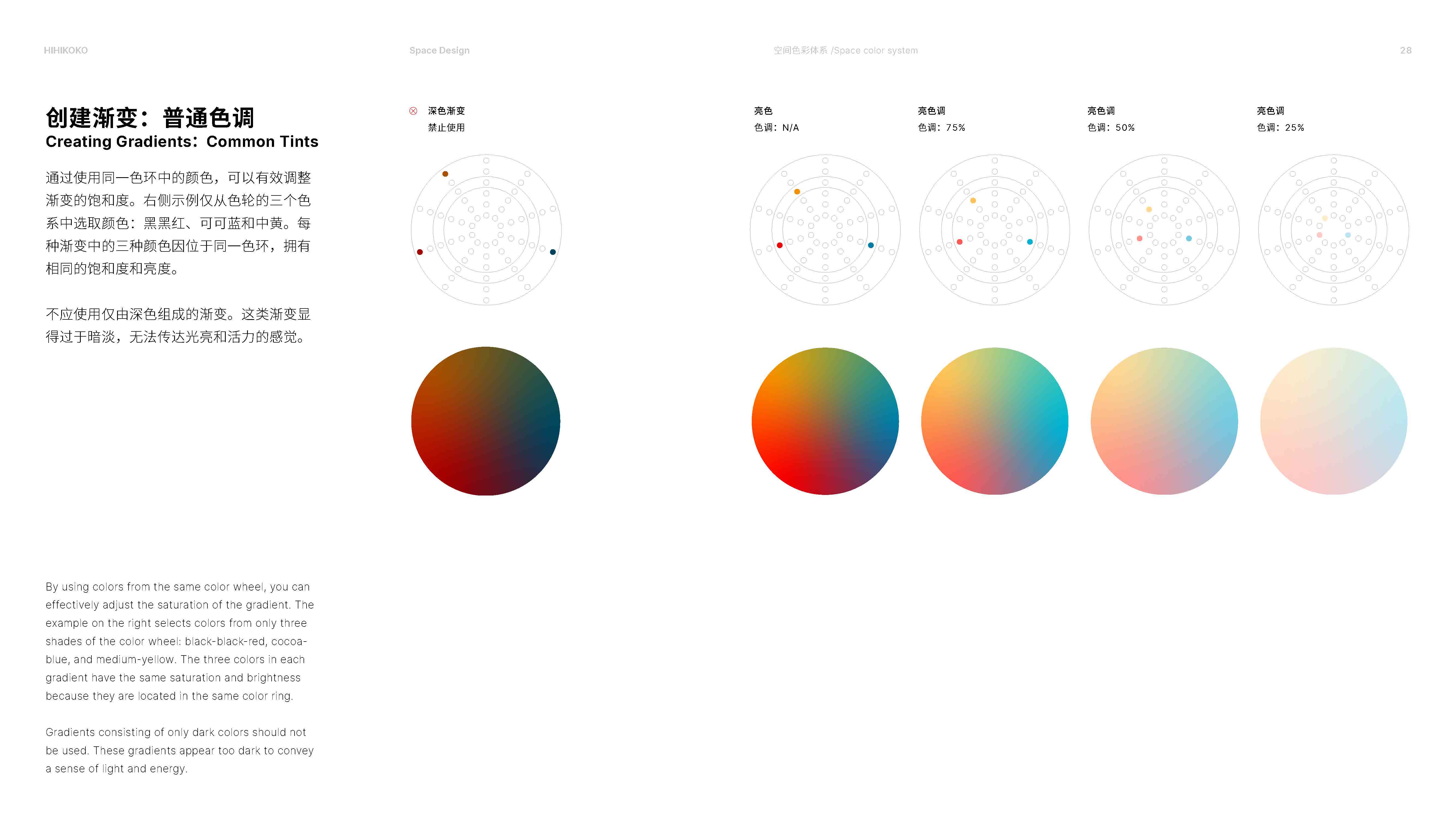 HIHIKOKO Spatial Design View 25