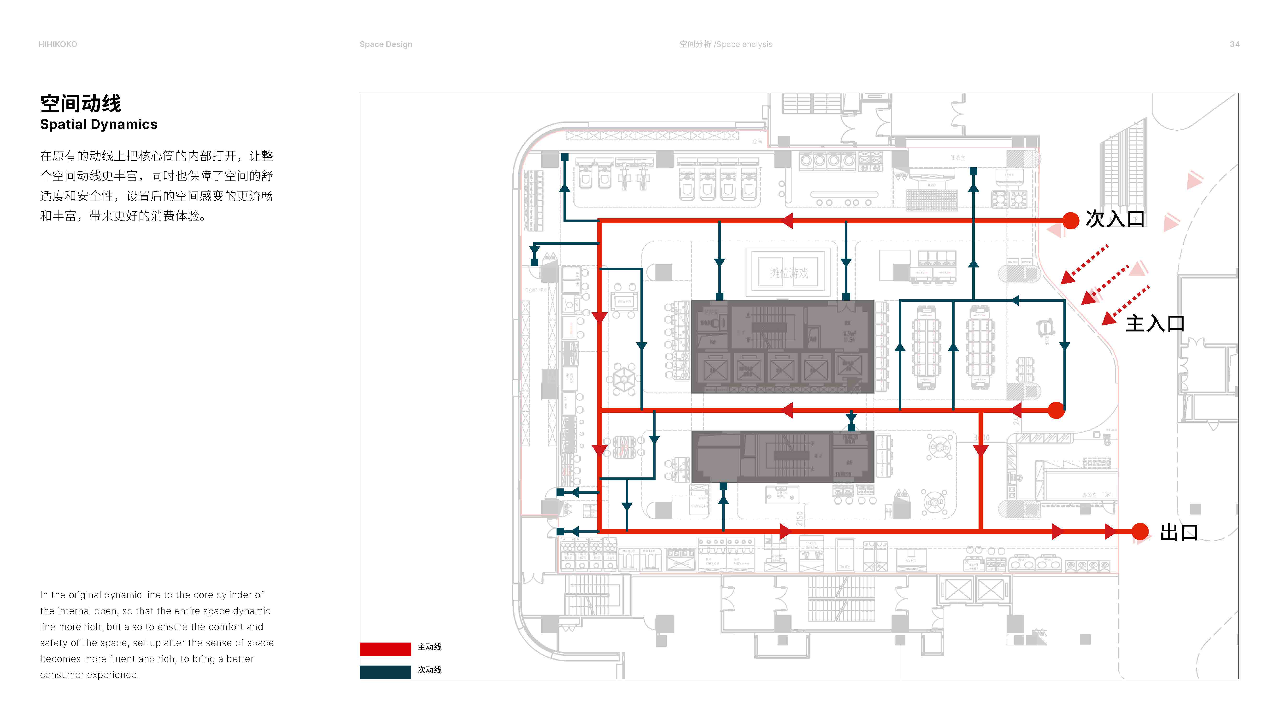HIHIKOKO Spatial Design View 31