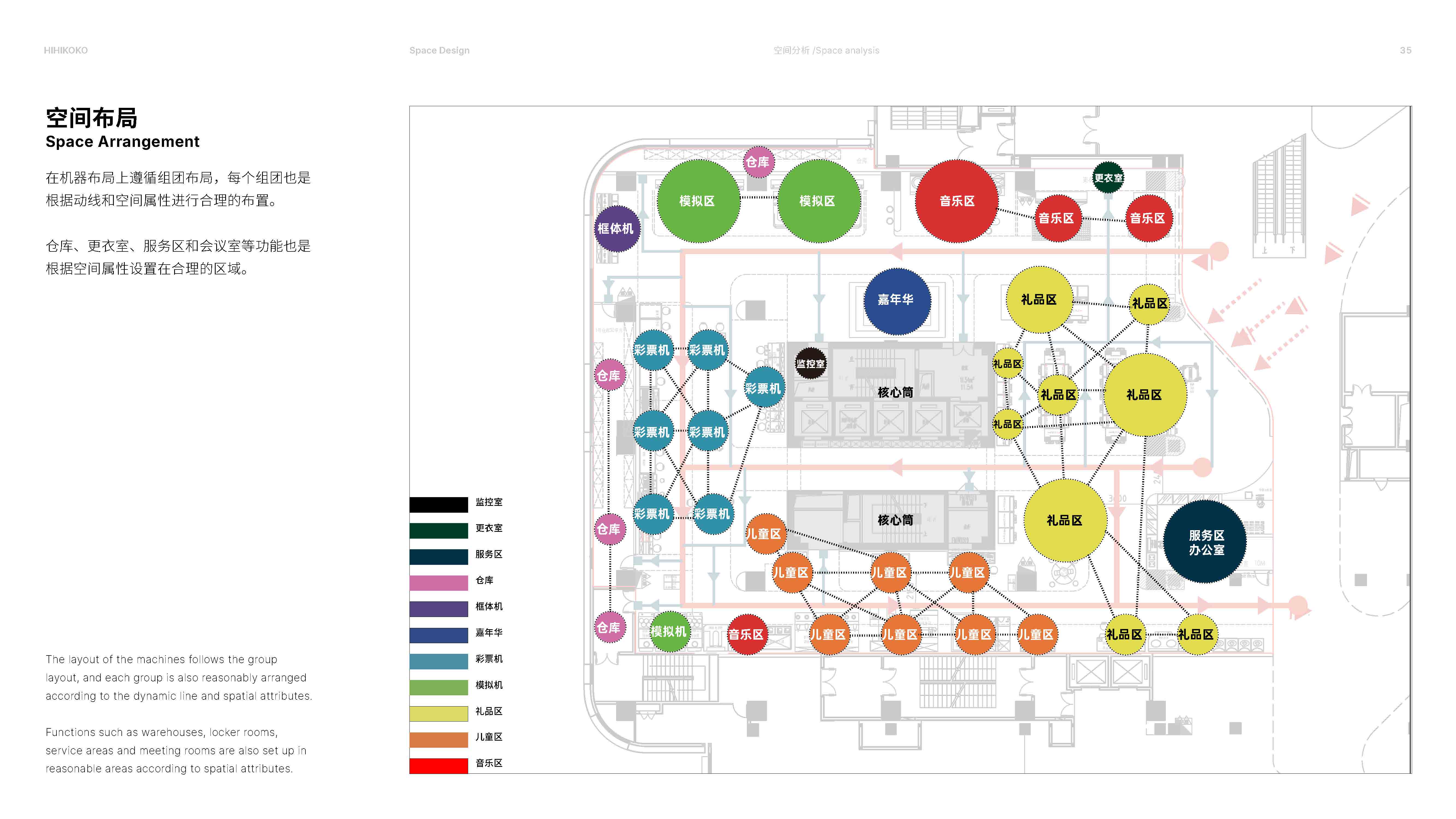 HIHIKOKO Spatial Design View 32